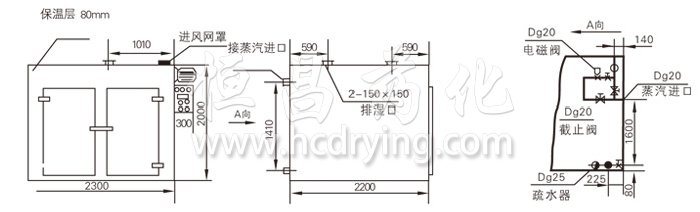 熱風循環(huán)烘箱結(jié)構(gòu)示意圖