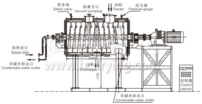 真空耙式干燥機結構示意圖
